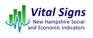 Vital Signs: Economic and Social Indicators for New Hampshire